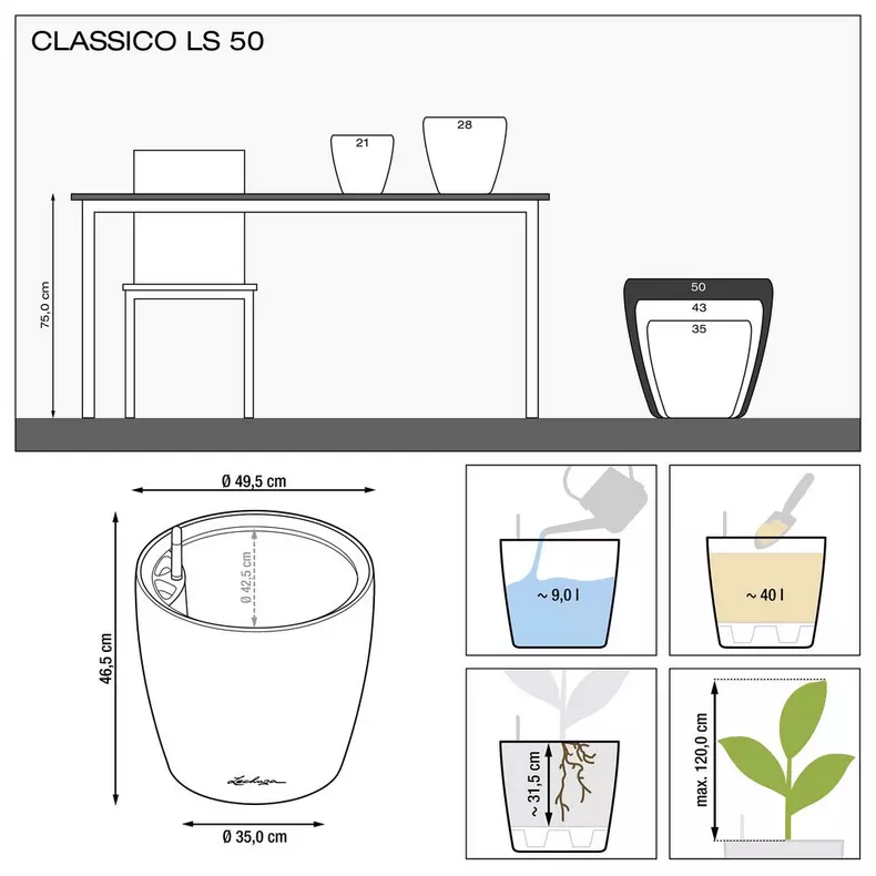 Lechuza CLASSICO LS PREMIUM Self-Watering Planter  (Black High-Gloss, CLASSICO LS 50)